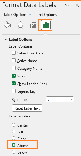 Stacked Column chart with total label position