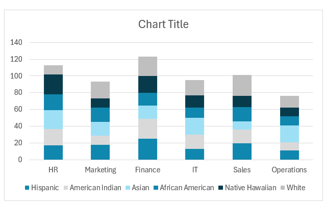 Stacked Column chart with total series color