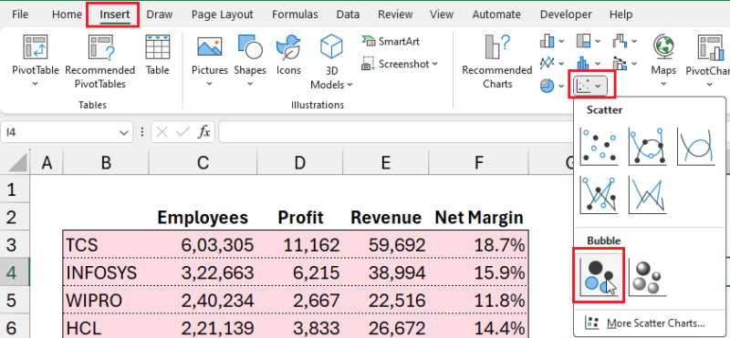 Learn to create a bubble chart with two series in Excel - INDZARA