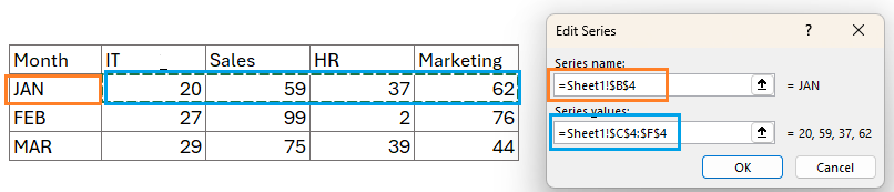 Column Chart with Multiple Series add series and assign name