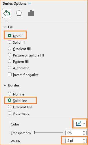 Actual vs Budget vs Forecast remove fill color