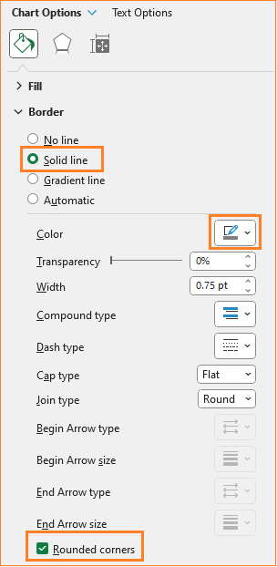 Matchstick chart format border