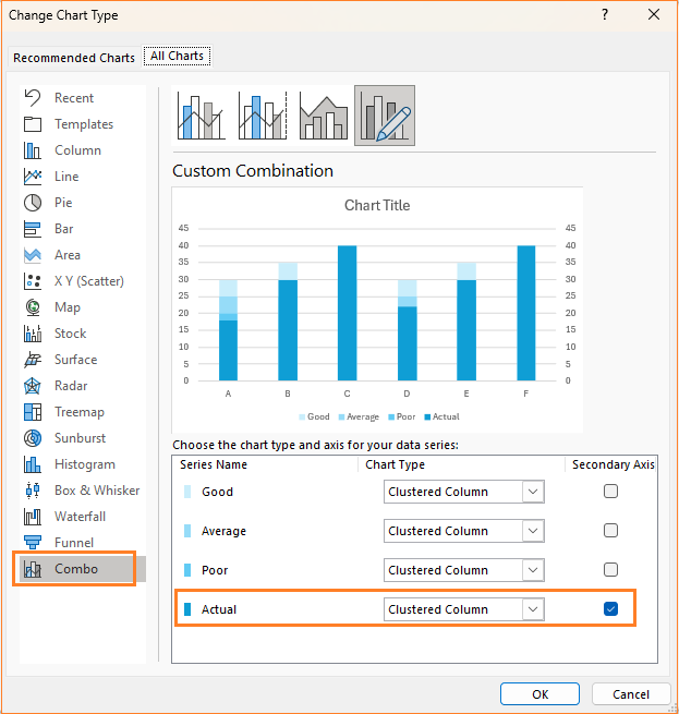 bullet chart change chart type to clustered column