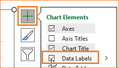 Column Chart to Display Variance with Different Colors add Data labels