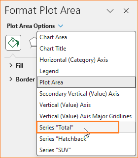 small multiple column chart choose the series