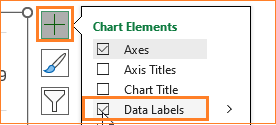 Matchstick chart add data labels