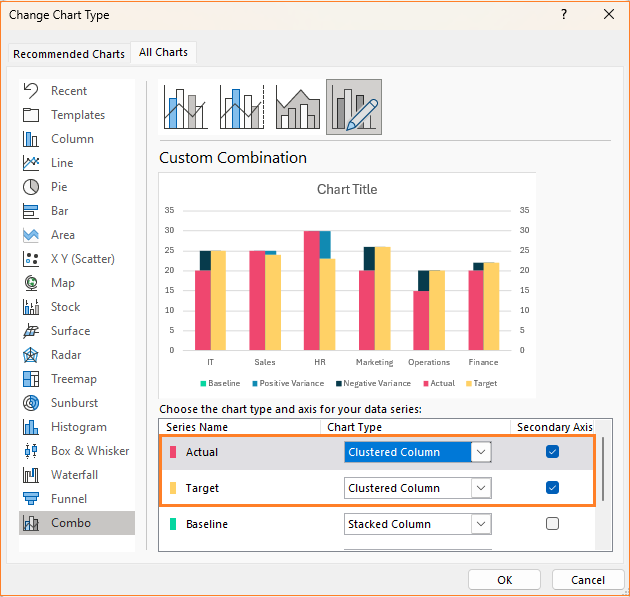 Column Chart to Display Actual, Target, and Variance modify chart type