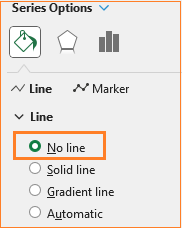 Matchstick chart remove line