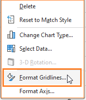 Lollipop chart format gridlines