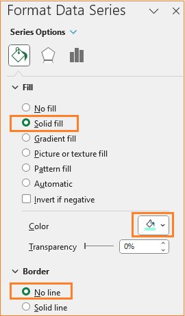 Column Chart to Display Actual, Target, and Variance modified chart change the fill color for positive series