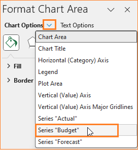 Actual vs Budget vs Forecast choose budget series