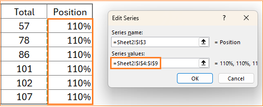 100% Stacked Column Chart with Totals add position series