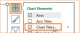 Matchstick chart add chart title