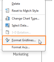 Column Chart with Multiple Series format gridlines