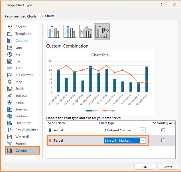 Actual vs Target chart for time series change chrt type to Line with Markers