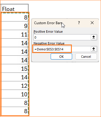 Vertical Dumbbell chart  set the positive and negative error values