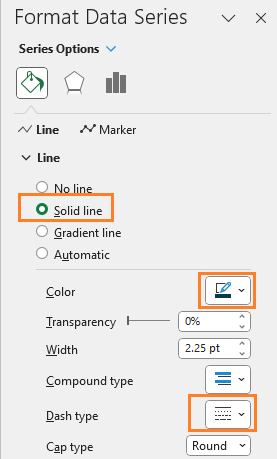 Column chart with single target line fill and line