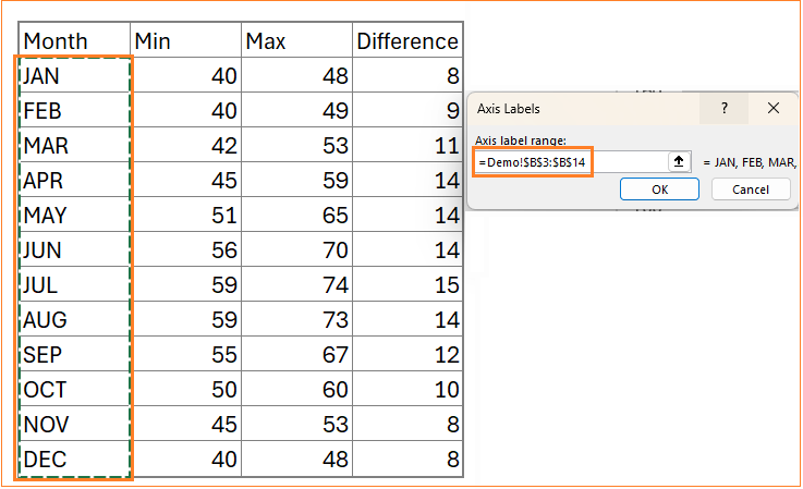 Floating Column Chart add horizontal axis to this series