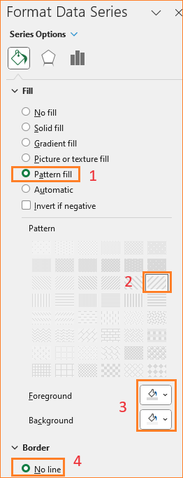 Column Chart to Display Actual, Target, and Variance modified chart apply pattern fill