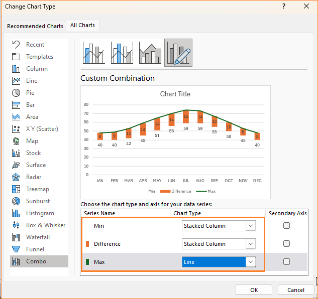 Floating Column Chart chart type changed