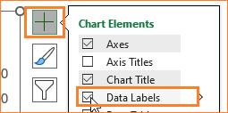 Progress tracker using stacked column Chart add data labels