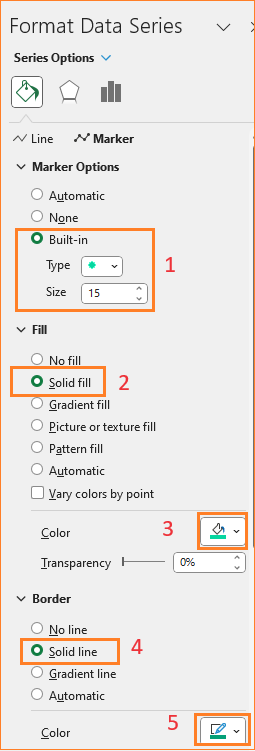 Lollipop chart format marker width and color