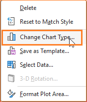 Column Chart to Display Actual, Target, and Variance change chart type