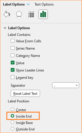 bullet chart  adjust label positions