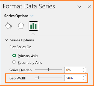 small multiple column chart set gap width to 50%