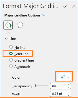 Floating Column Chart major gridline options