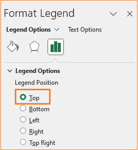 Actual vs Target chart for time series choose Legend position