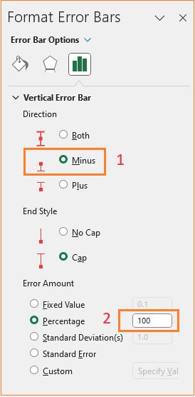 Lollipop chart format error bars