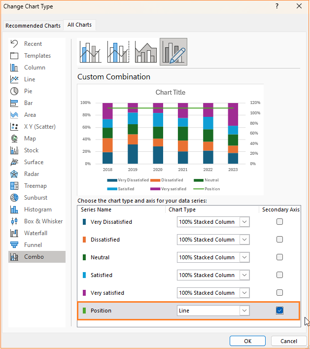 100% Stacked Column Chart with Totals change chart type of position series to line 