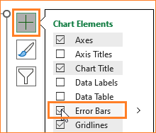 Vertical Dumbbell chart  Add error bars