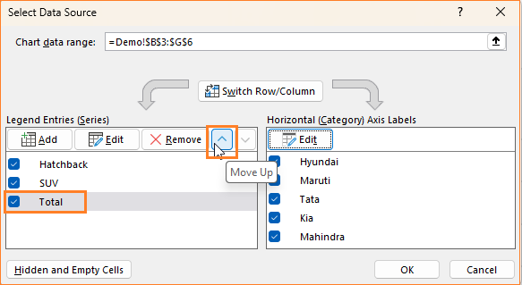 small multiple column chart order the series