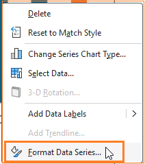 Floating Column Chart format data series