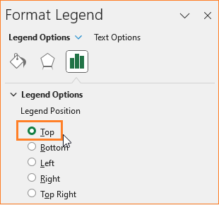 small multiple column chart  move legend postions