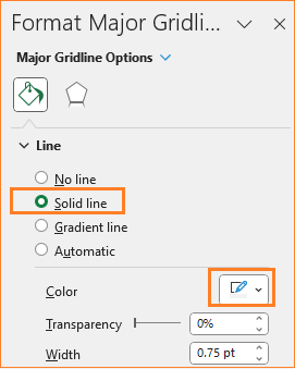 100% Stacked Column Chart with Totals format major gridline