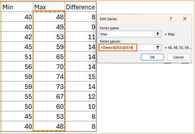 Floating Column Chart add max series to data