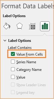 100% Stacked Column Chart with Totals choose value from cellls