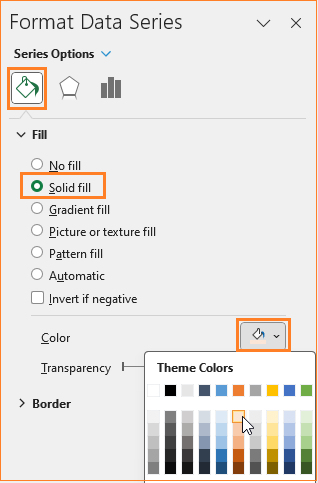 small multiple column chart  format other series