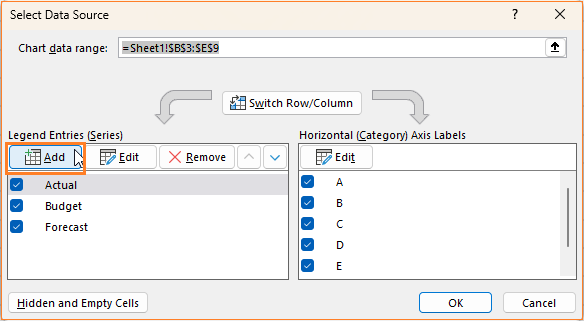 Actual vs Budget vs Forecast add new series