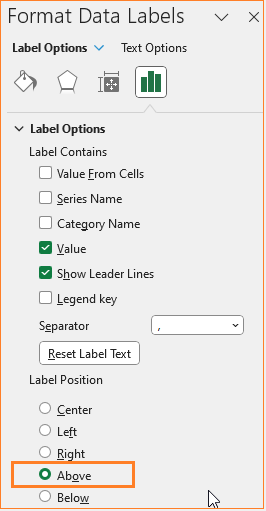 Floating Column Chart adjust data label position to above