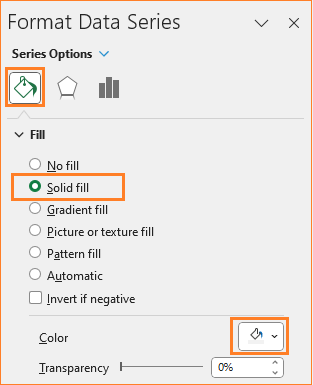 small multiple column chart  format total series