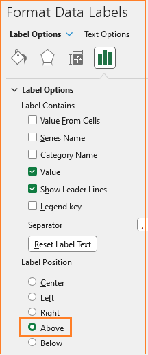 100% Stacked Column Chart with Totals format dat labels