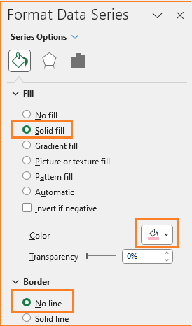 Column Chart to Display Actual, Target, and Variance modified chart modify column colors  change the fill color for negative series