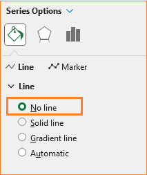 bullet chart choose no line