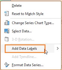 Column Chart to Display Actual, Target, and Variance modified chart modify column colors add data labels to the series