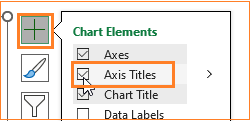 bullet chart add axis titles