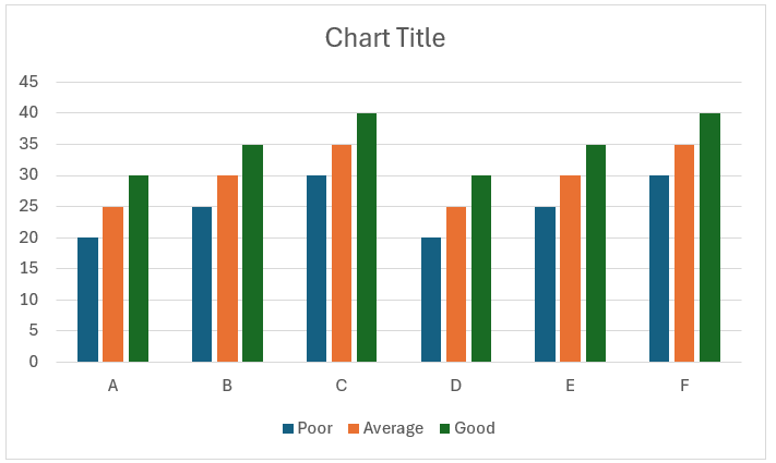 Default Cluster column